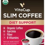 VitaCup Slim Organic Coffee Pods, Diet Support with Ginseng, Garcinia, B Vitamins, Bold Medium Dark Roast, Single Serve Pod, Compatible with Keurig K-Cup Brewers,64 Ct